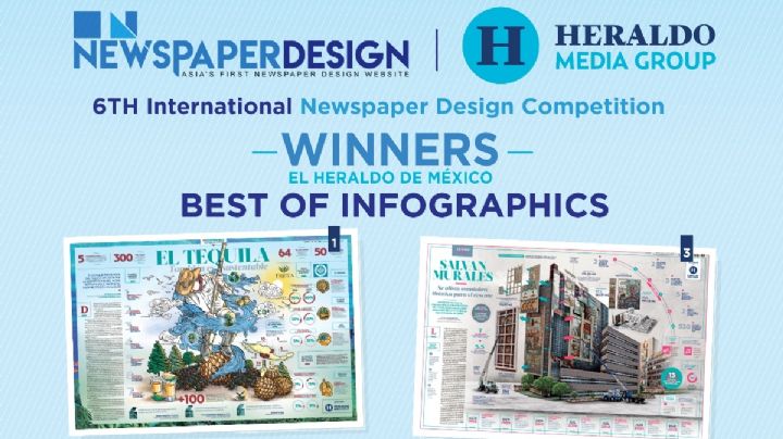 El Heraldo de México recibe Premio a la excelencia en el VI Concurso Internacional de Diseño de Periódicos