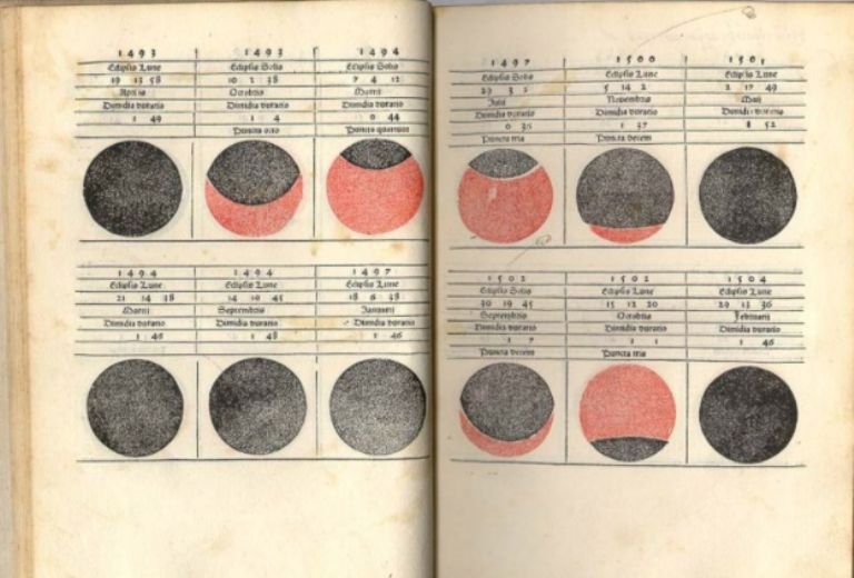 Imagen del almanaque regiomontano que muestra el eclipse de 1504.