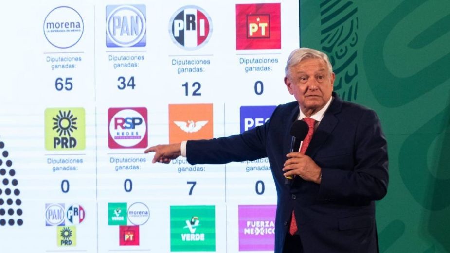 ¿Morena ganó o perdió en las elecciones 2021?: Arturo Espinosa lo explica