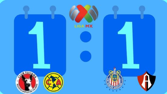 Liguilla de la Liga MX: ¿Qué pasa si los juegos del Play-In terminan en empate?