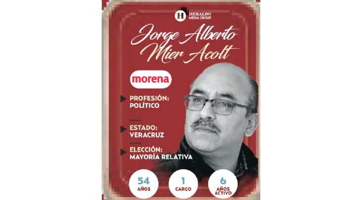 ¿Quién es Jorge Alberto Mier Acolt? Diputado por mayoría relativa de Morena