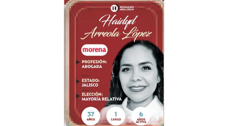 ¿Quién es Haidyd Arreola López? Diputada por mayoría relativa de Morena