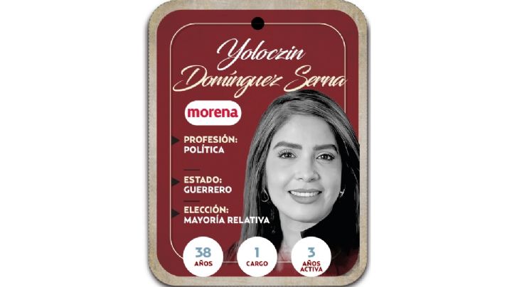 ¿Quién es Yoloczin Domínguez Serna? Diputada por mayoría relativa de Morena 