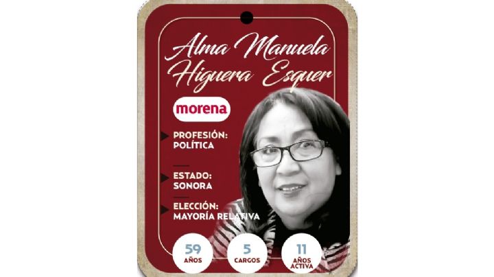 ¿Quién es Alma Manuela Higuera Esquer? Diputada por mayoría relativa de Morena 