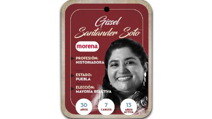 ¿Quién es Gissel Santander Soto? Diputada por mayoría relativa de Morena