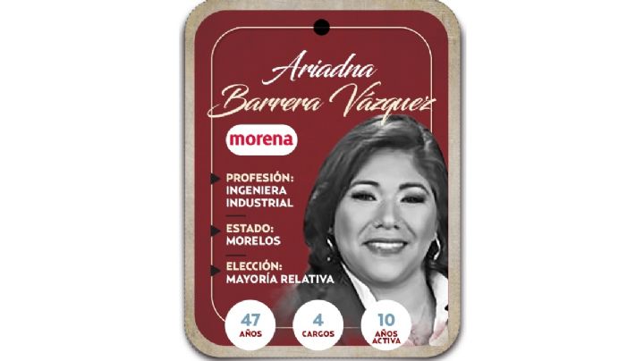 ¿Quién es Ariadna Barrera Vázquez? Diputada por mayoría relativa de Morena