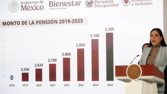 Foto de: Aumentará la Pensión para las Personas con Discapacidad en 2026, confirma Ariadna Montiel: ¿De cuánto es el incremento?