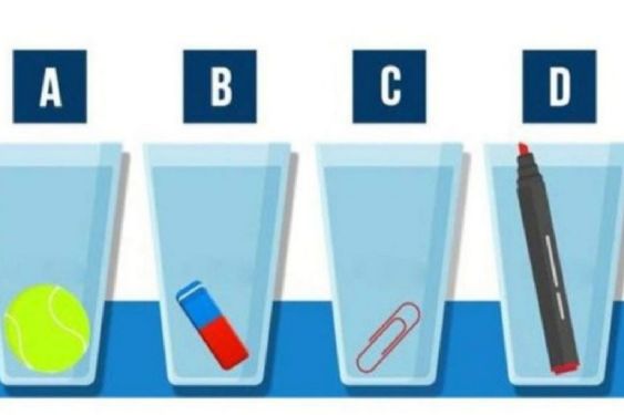 Test de personalidad: elegí el vaso con más agua y conoce si eres una persona inteligente o creativa