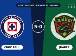 Cruz Azul goleó a FC Juárez 5-0 en la Jornada 12 de la Liga MX