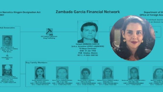 ¿Quién es Mónica Zambada, hija de Ismael 'El Mayo' Zambada, presuntamente detenida en Sinaloa?