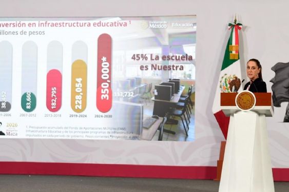 Foto de: Gobierno de México proyecta inversión de 350 mil millones de pesos en infraestructura educativa