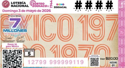 Resultados Lotería Nacional: Ganadores del Sorteo Zodiaco 1744 del 3 de mayo de 2026